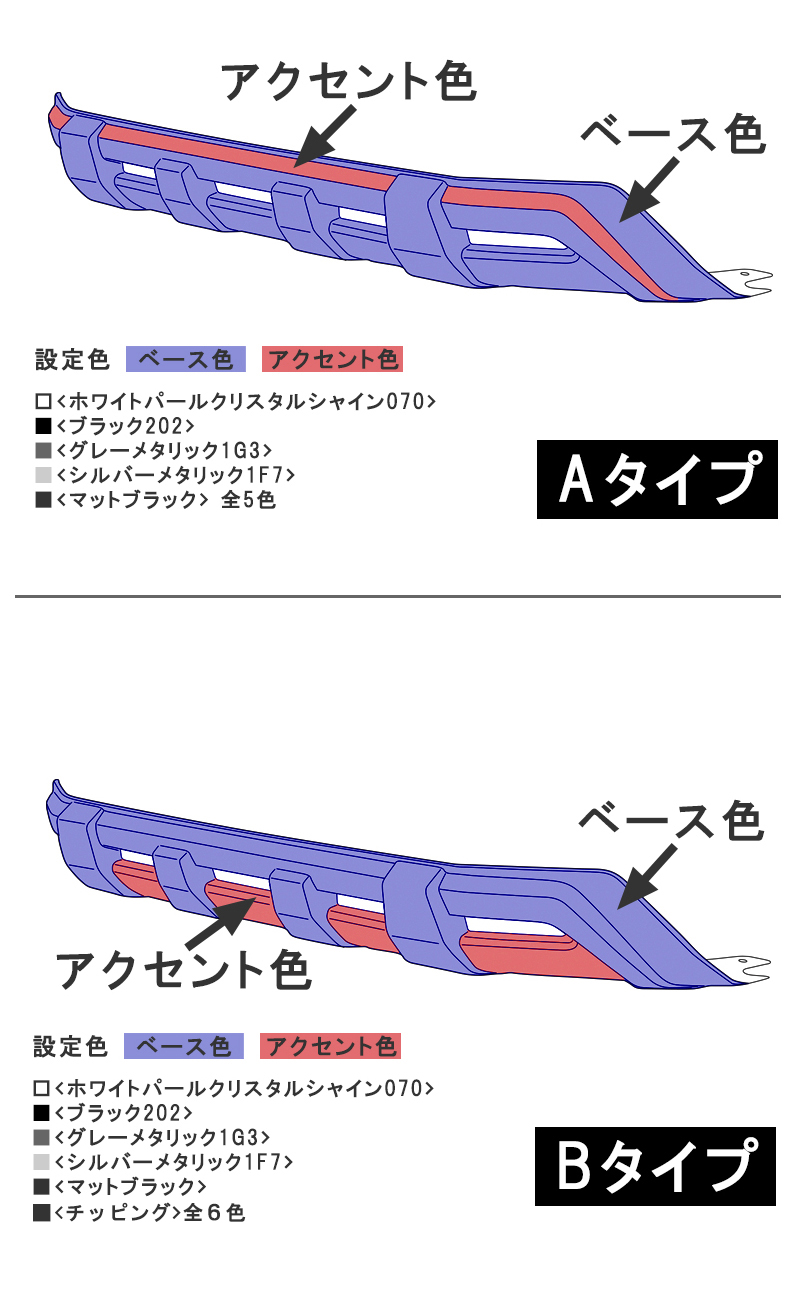 プラド エアロパーツ塗装済み展開図