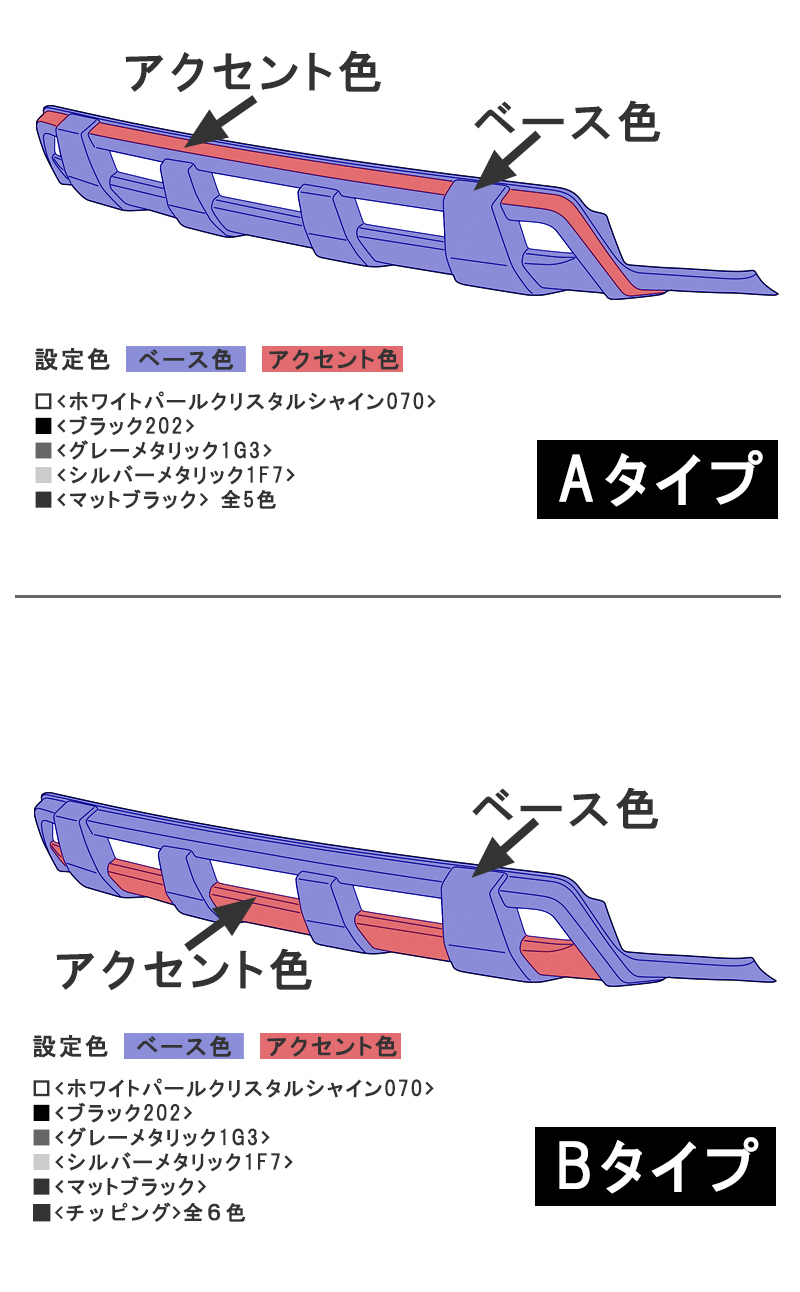 プラド エアロパーツ塗装済み展開図